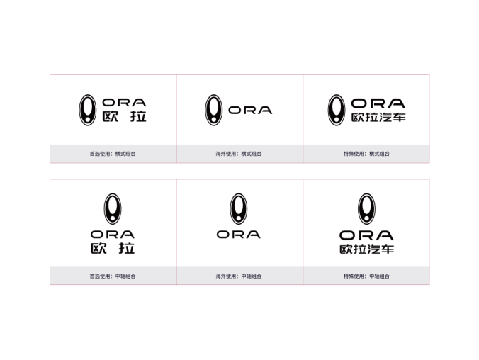 欧拉汽车logo矢量图